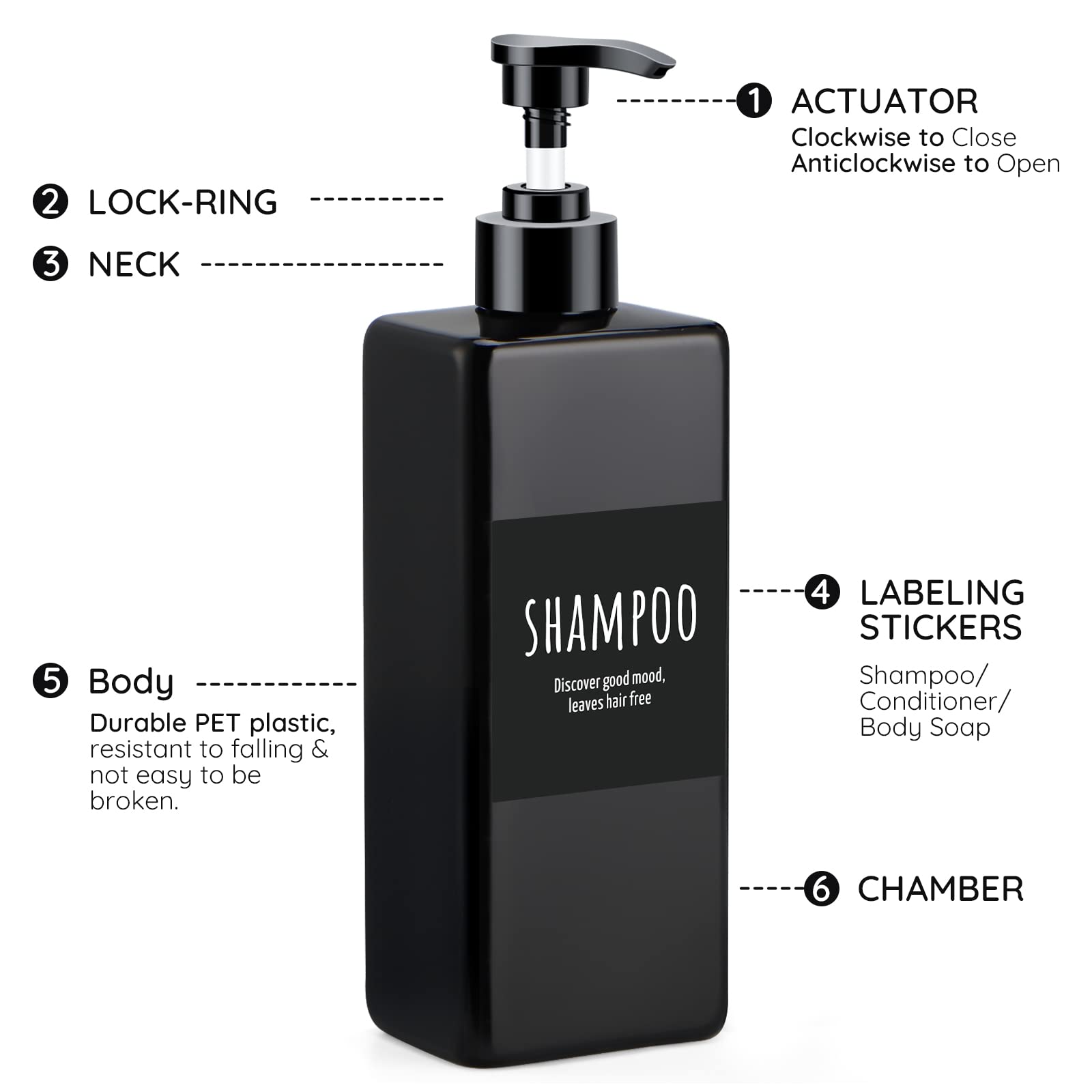 Segbeauty Shampoo and Conditioner Dispenser Refillable  3pcs 16.9oz Shower Bottles Soap Dispenser with Labels  500ml Empty Plastic Square Pump Bottle Dispenser Body Wash Containers for Bathroom Black